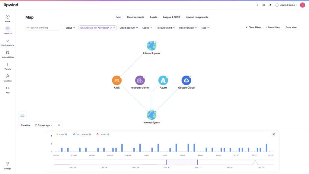 Comprehensive visibility across clouds means central visibility while maintaining the benefits of distributed workloads.