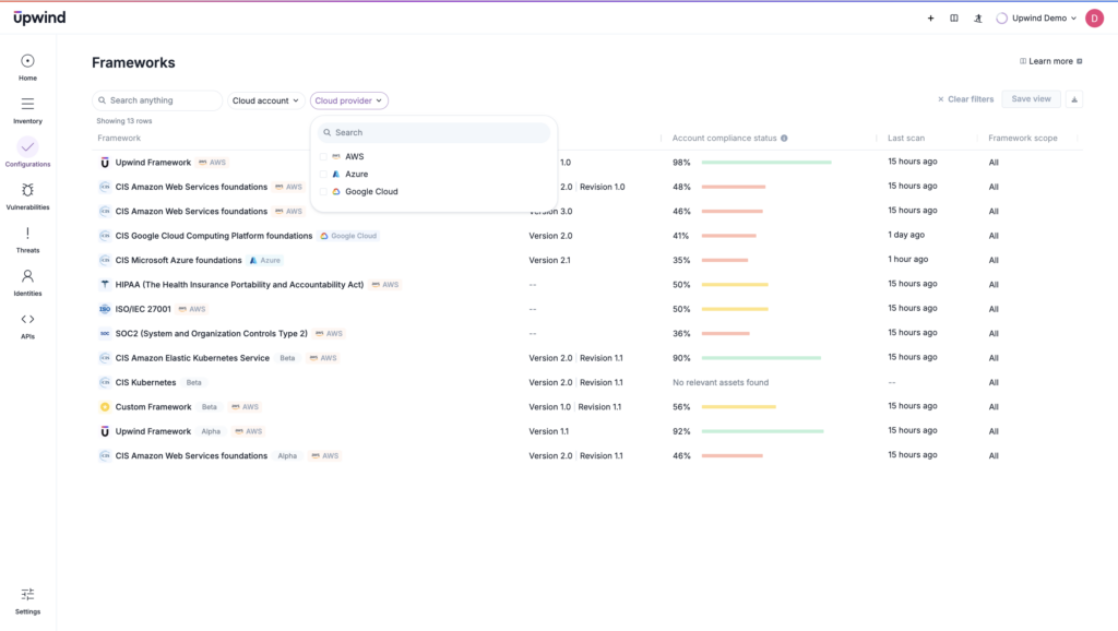 Custom policies and automation streamline compliance and integrate with the CI/CD lifecycle for continuous improvement.
