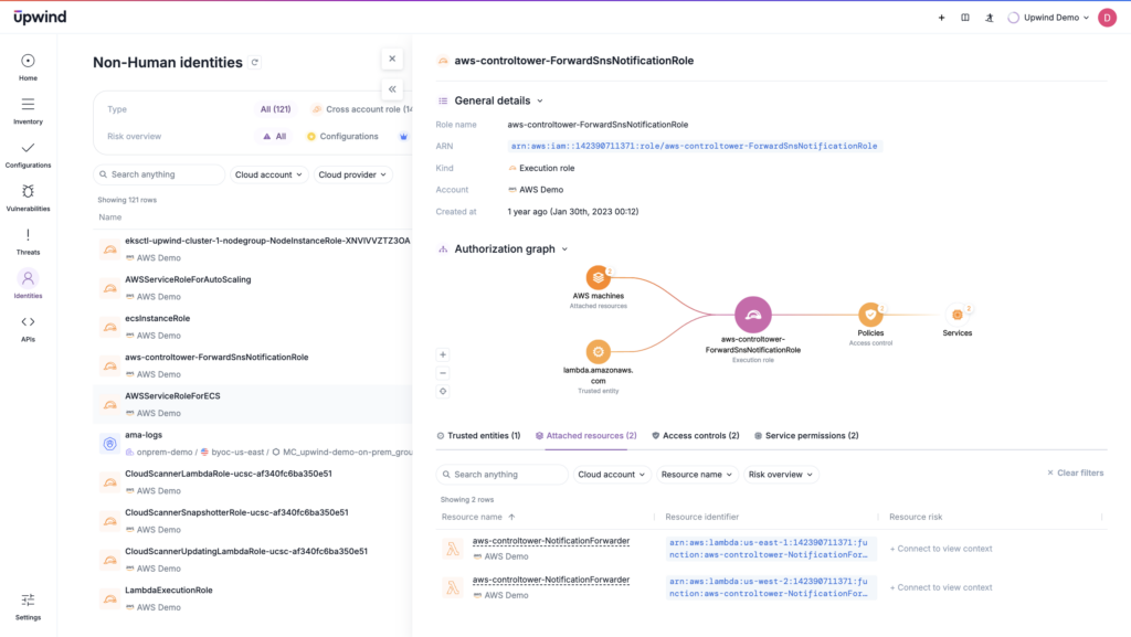 Using eBPF sensors at runtime, teams can kill malicious processes as they happen, automatically stopping threats related to user identities, like anomalous API calls.
