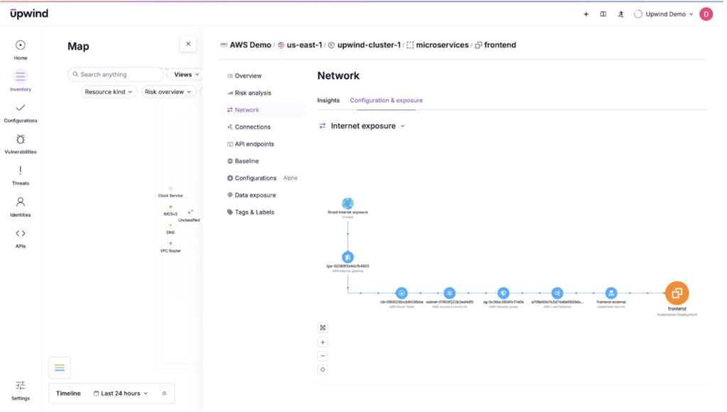 Screenshot of a network dashboard from Upwind. It shows a network map with nodes labeled Internet and several services like ReverseProxy and Service Discovery. The sidebar includes options for Map, Risks, and Configurations.