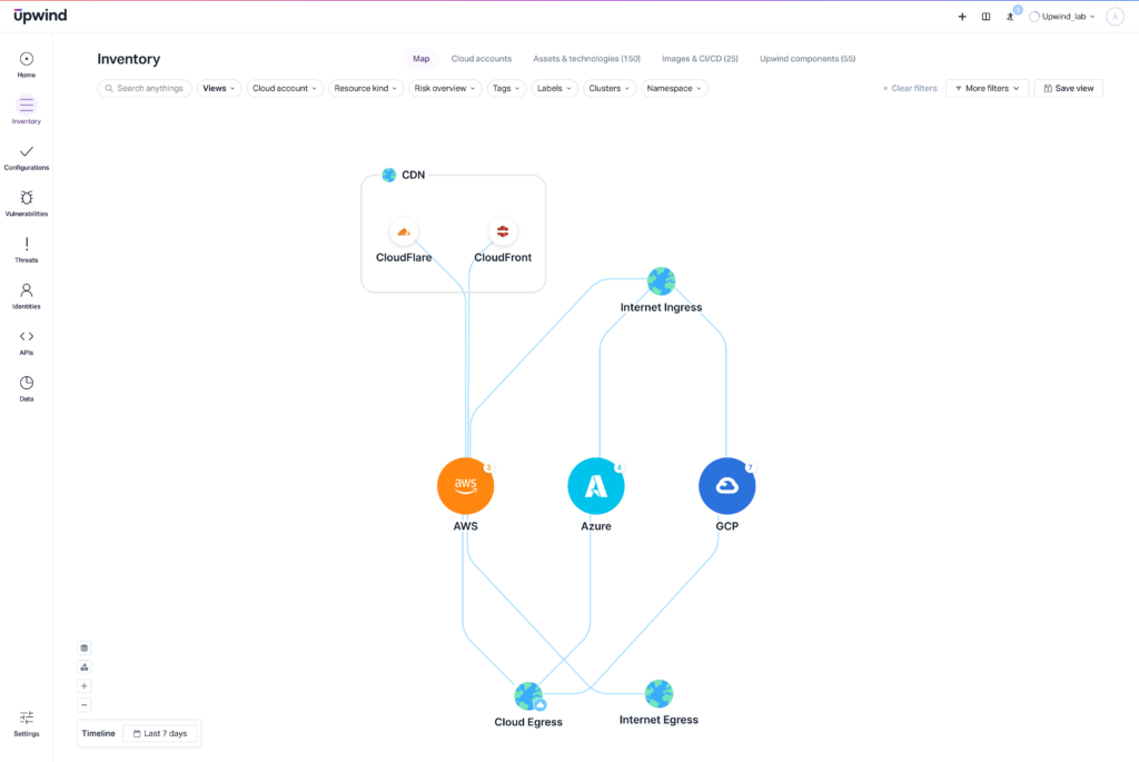 Diagram showing a network flow with icons for AWS, Azure, GCP, CloudFlare, and CloudFront. Arrows depict connections between these services, with Cloud Egress and Internet Egress nodes. The interface is from an inventory management system.