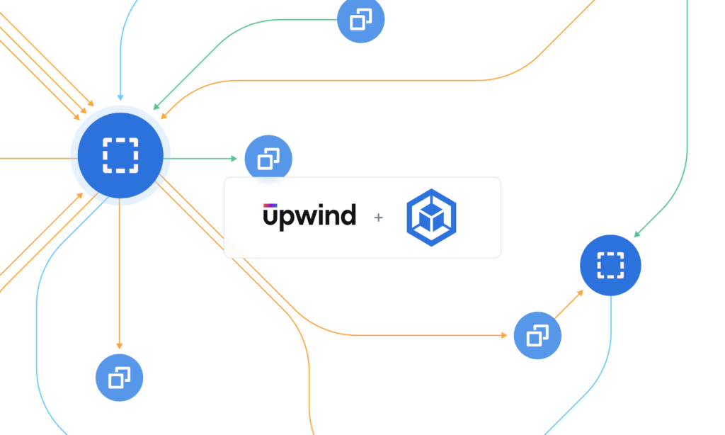 Flowchart showing interconnected blue nodes with document icons linked by colored lines. Central node connected to a white rectangle with the text upwind + followed by a blue cube logo. Lines are colored blue, green, and orange.