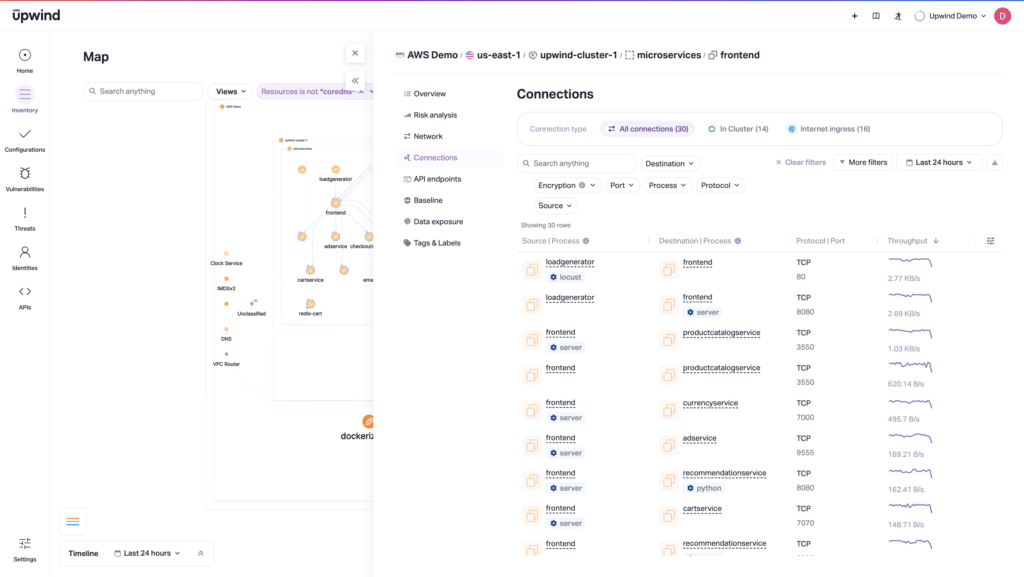 A CNAPP provides visibility into where cloud encryption is applied…and where it’s missing. 