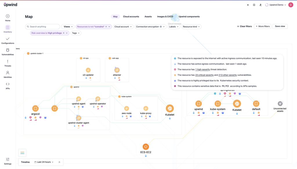 A network map interface from Upwind shows various nodes and connections, including Kubernetes clusters and AWS resources. A legend details resource states with colored icons, and a sidebar features options like cloud accounts and assets.